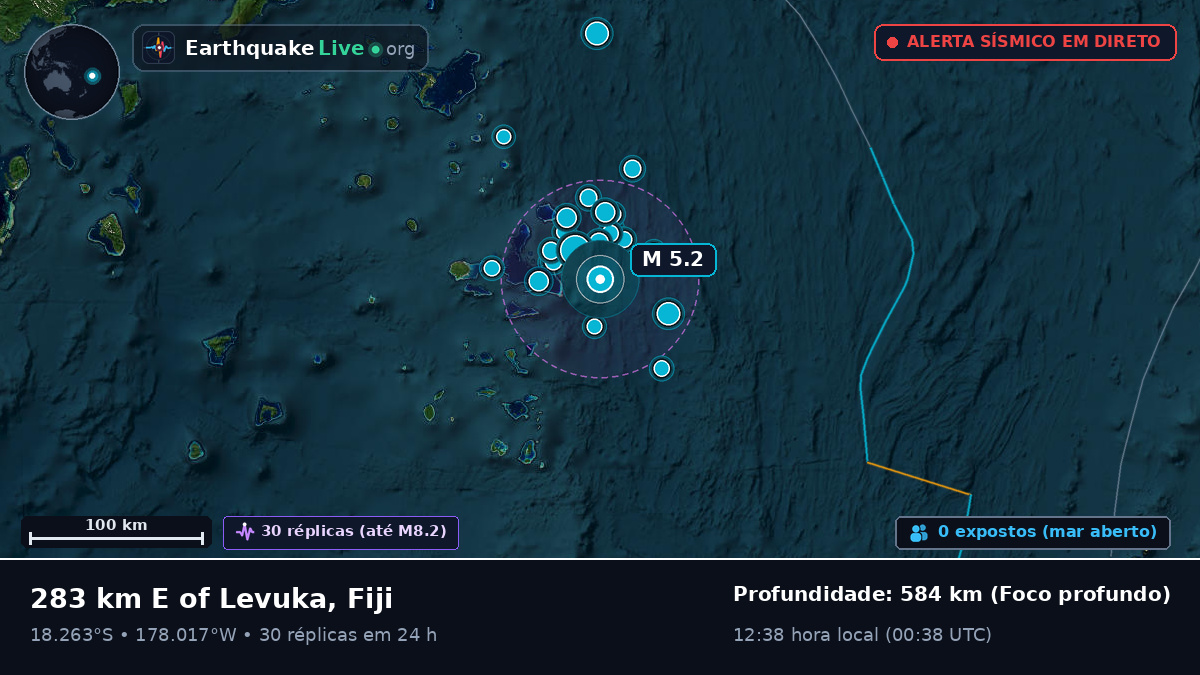 Oceano Pacífico Sul (Fiji)