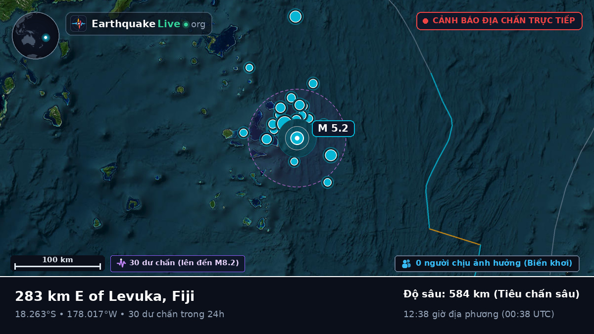 Nam Thái Bình Dương (Fiji)