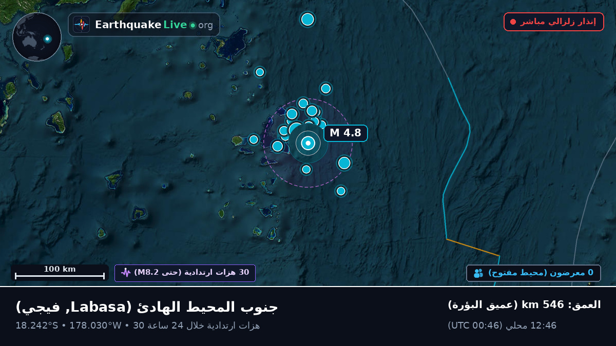 جنوب المحيط الهادئ (فيجي)