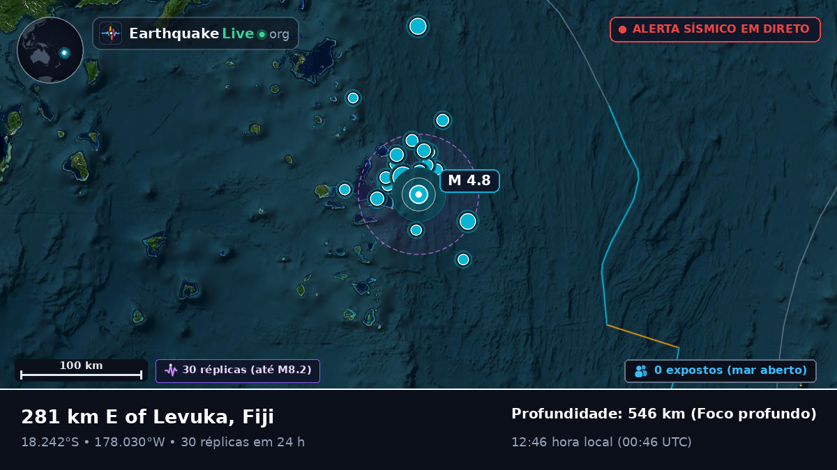 Oceano Pacífico Sul (Fiji)