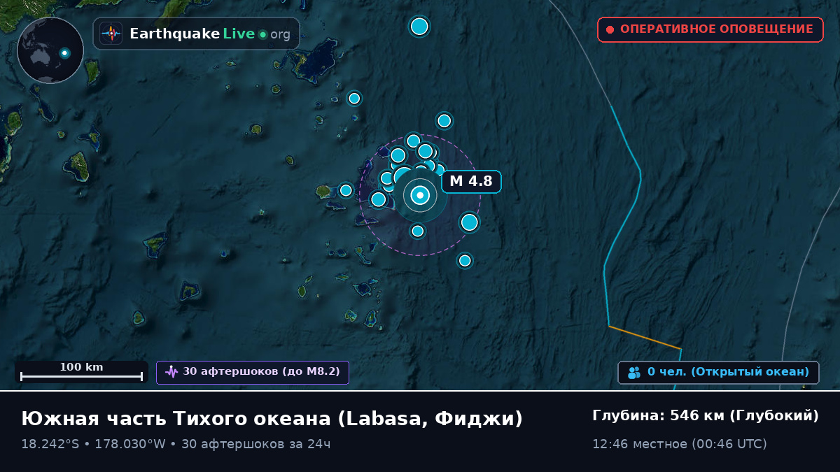 Южная часть Тихого океана (Фиджи)