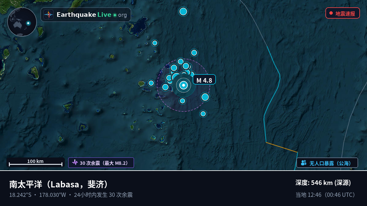 南太平洋 (斐济)