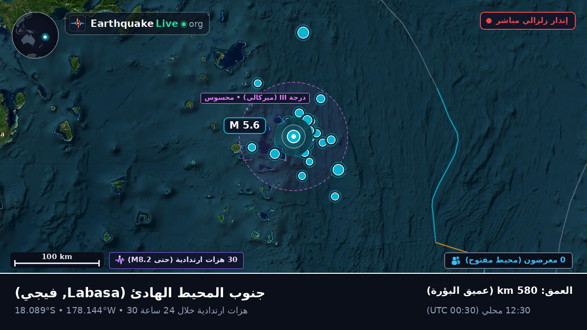 جنوب المحيط الهادئ (فيجي)