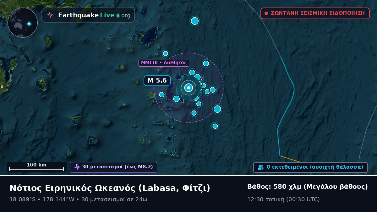 Νότιος Ειρηνικός Ωκεανός (Φίτζι)