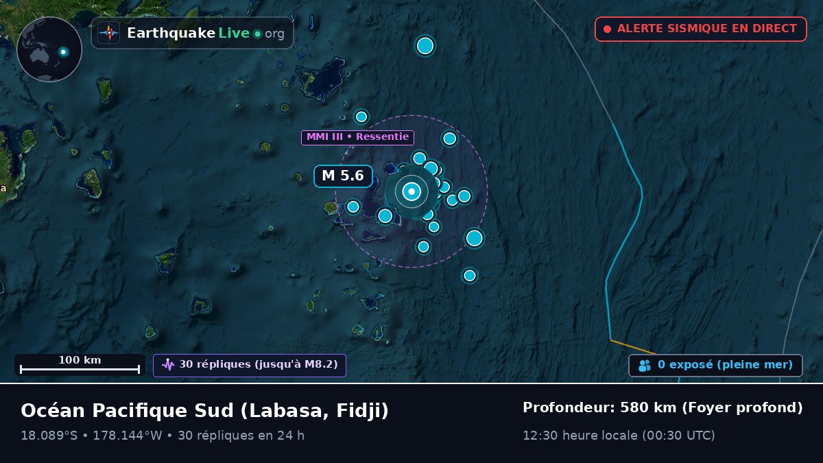 Océan Pacifique Sud (Fidji)