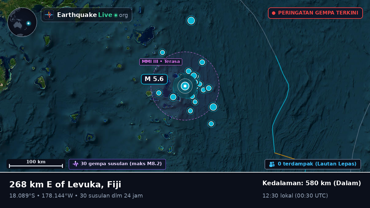 Samudra Pasifik Selatan (Fiji)