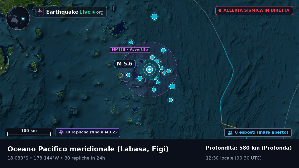 Oceano Pacifico meridionale (Figi)