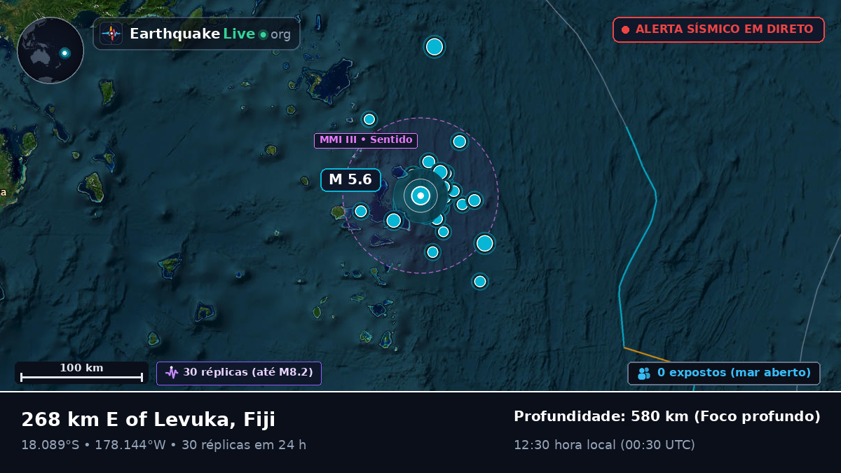 Oceano Pacífico Sul (Fiji)