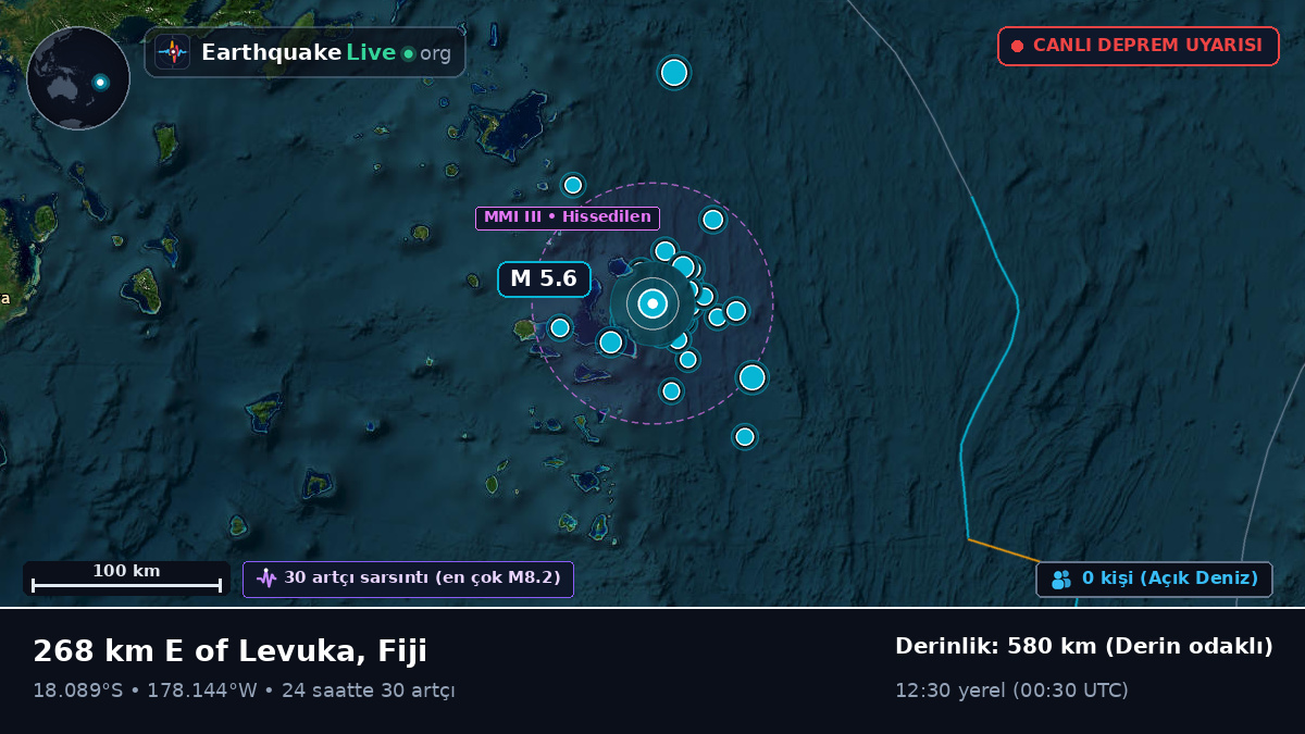 Güney Pasifik Okyanusu (Fiji)