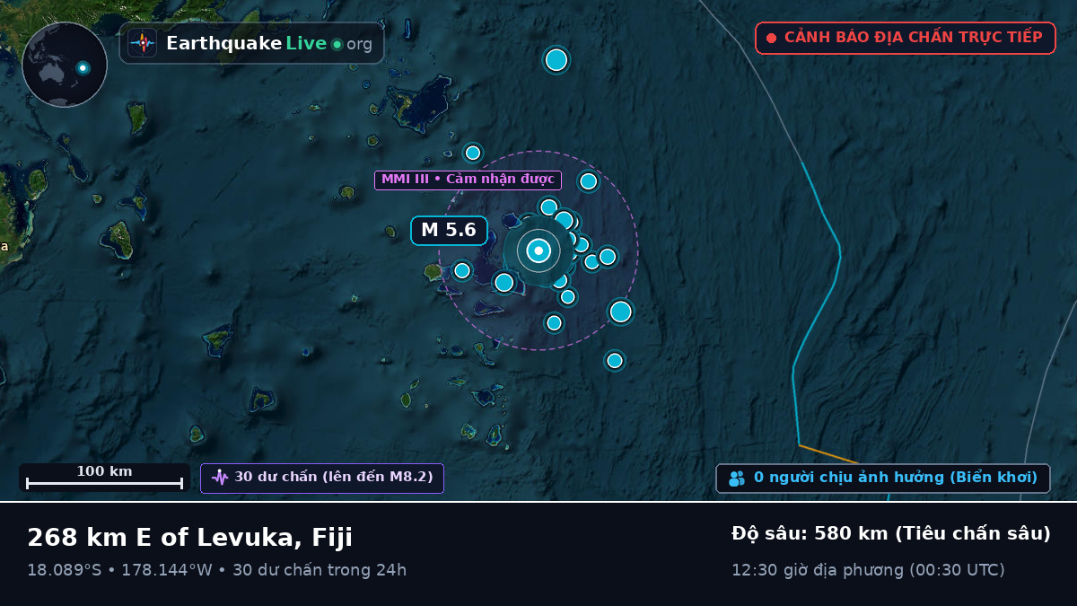 Nam Thái Bình Dương (Fiji)