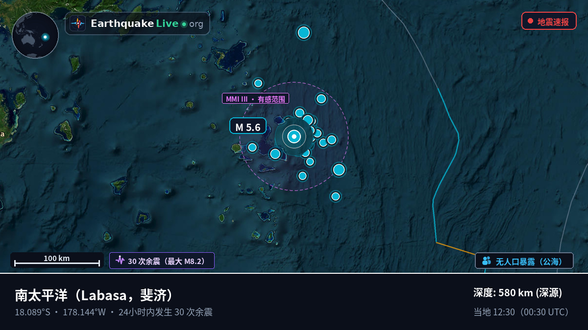 南太平洋 (斐济)