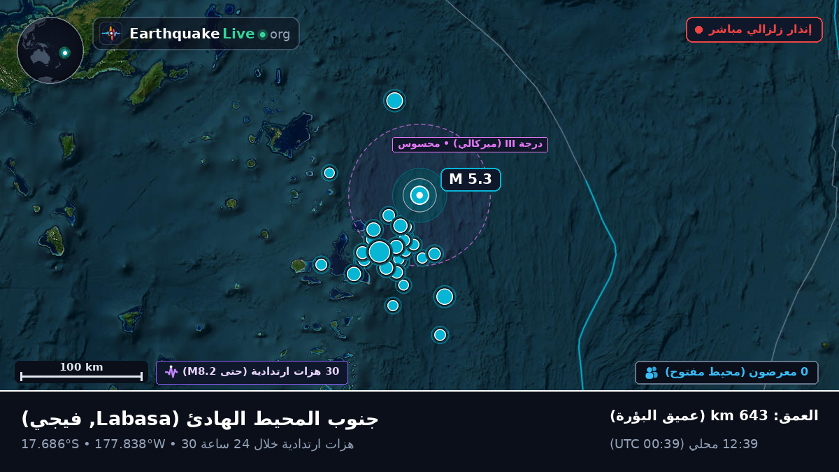 جنوب المحيط الهادئ (فيجي)