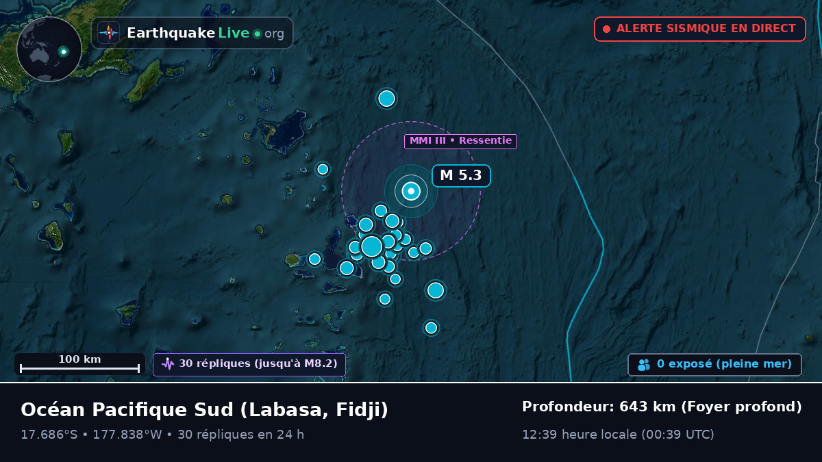 Océan Pacifique Sud (Fidji)