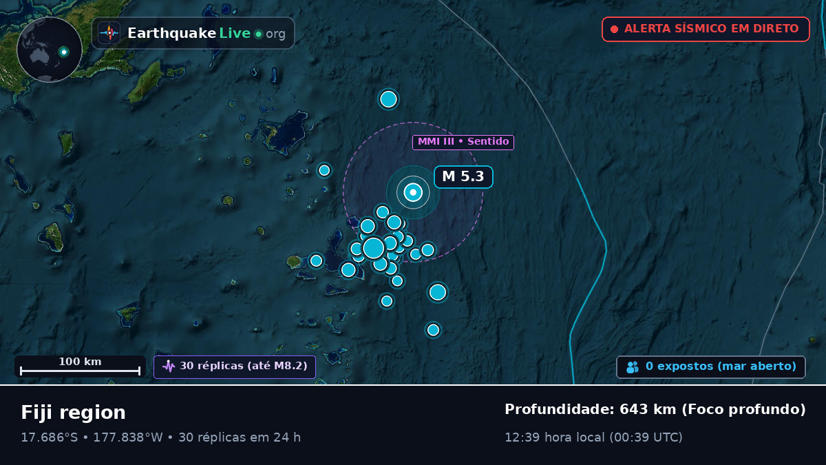 Oceano Pacífico Sul (Fiji)