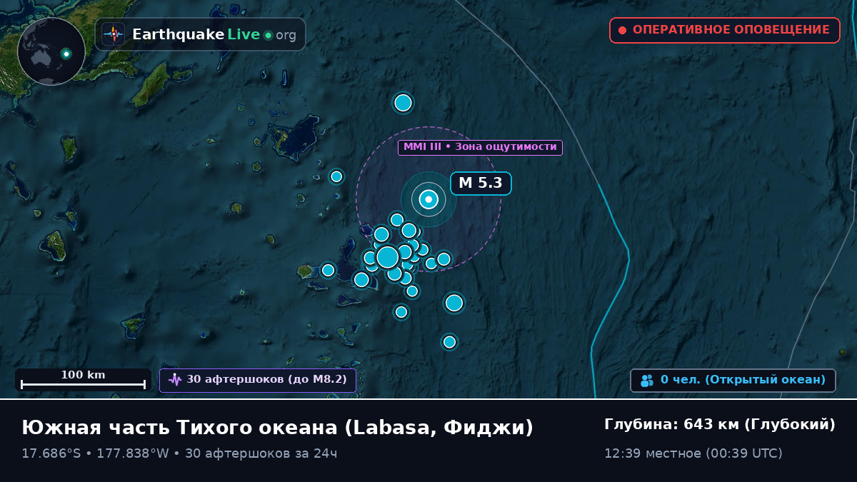 Южная часть Тихого океана (Фиджи)