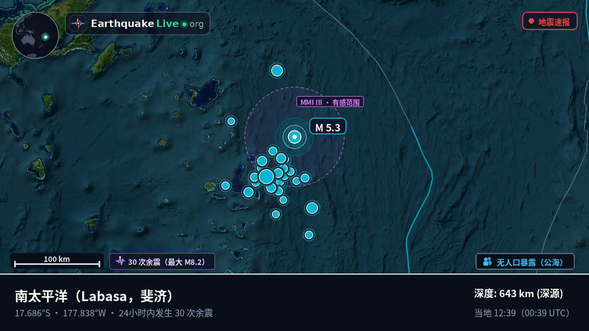 南太平洋 (斐济)