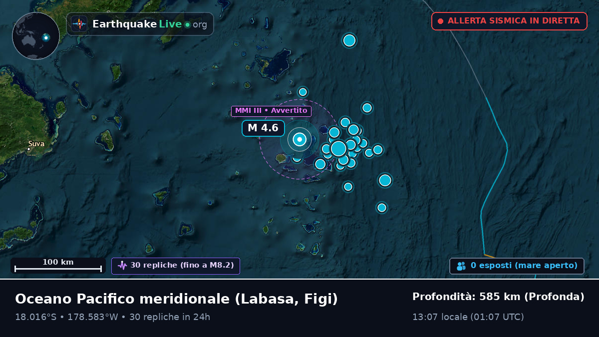 Oceano Pacifico meridionale (Figi)