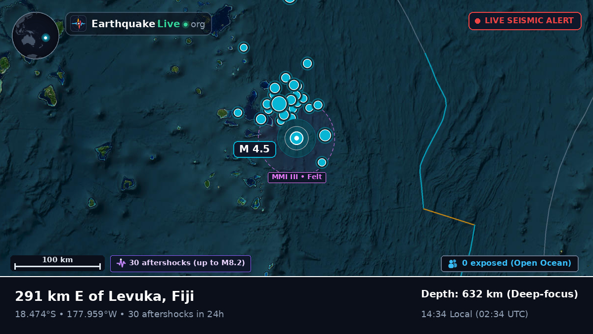 South Pacific Ocean (Fiji)