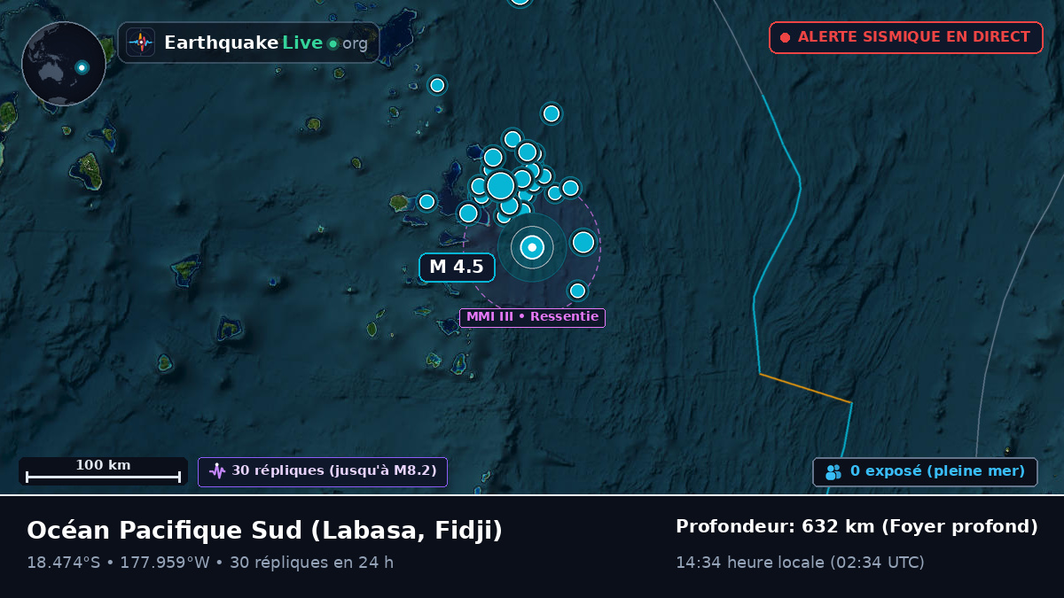Océan Pacifique Sud (Fidji)
