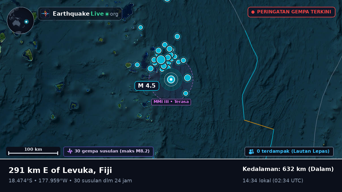 Samudra Pasifik Selatan (Fiji)