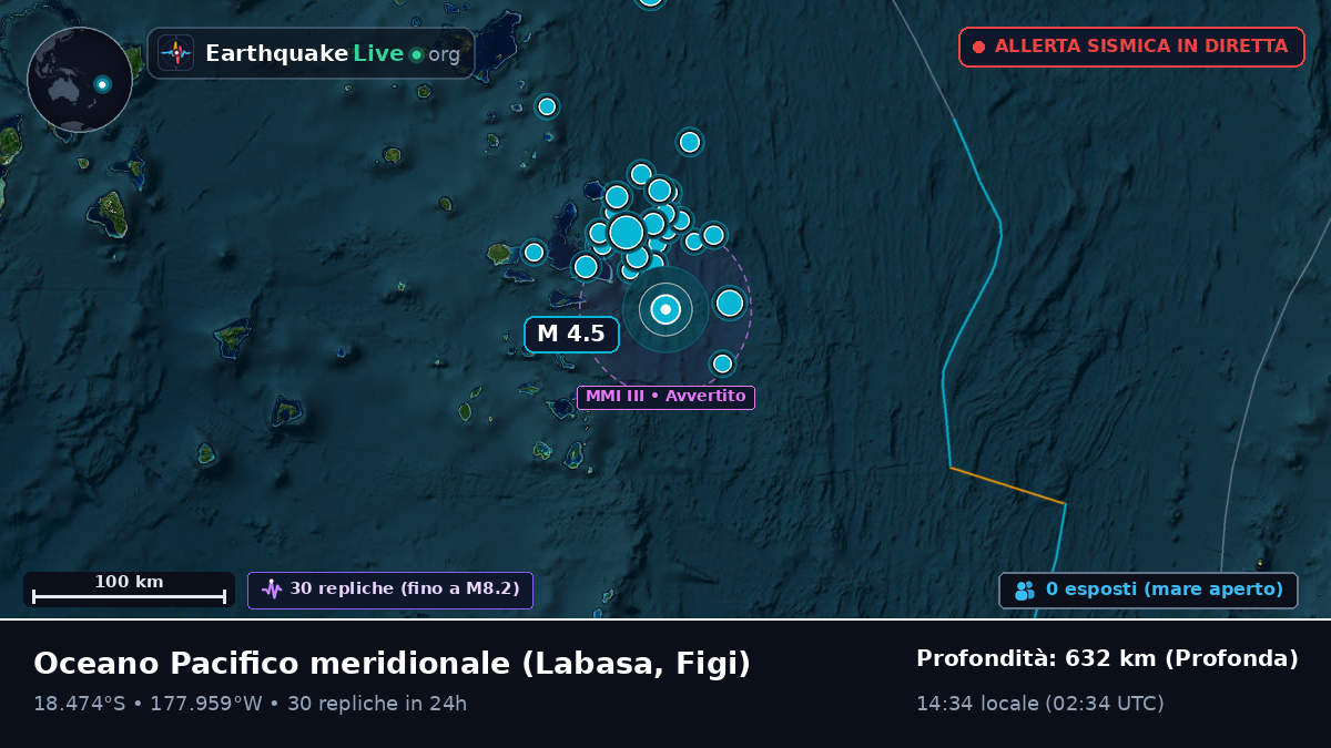 Oceano Pacifico meridionale (Figi)
