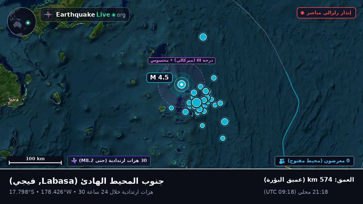 جنوب المحيط الهادئ (فيجي)