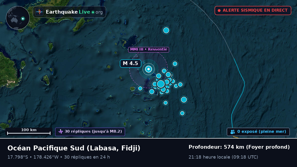 Océan Pacifique Sud (Fidji)