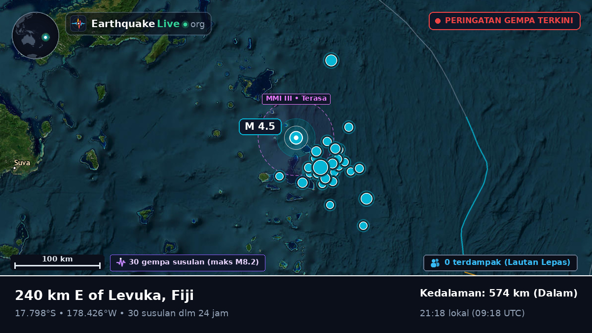 Samudra Pasifik Selatan (Fiji)