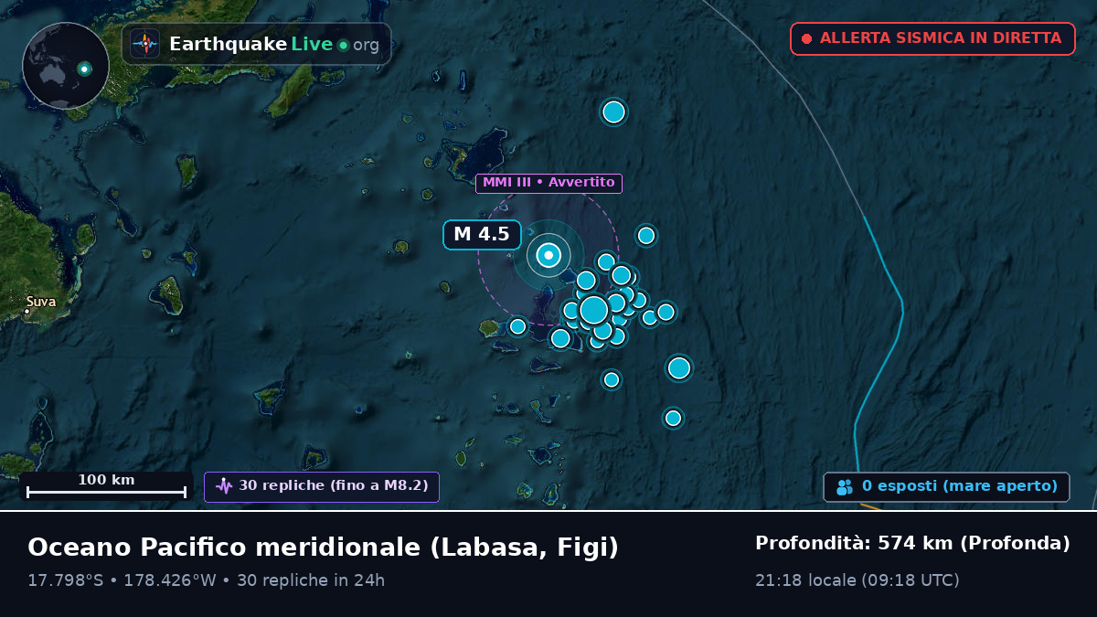 Oceano Pacifico meridionale (Figi)