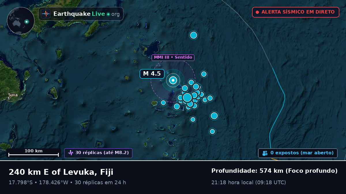 Oceano Pacífico Sul (Fiji)