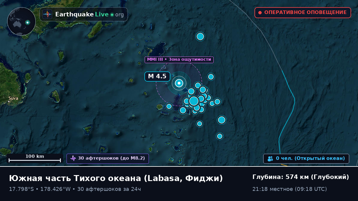 Южная часть Тихого океана (Фиджи)