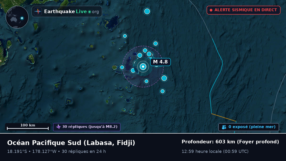 Océan Pacifique Sud (Fidji)