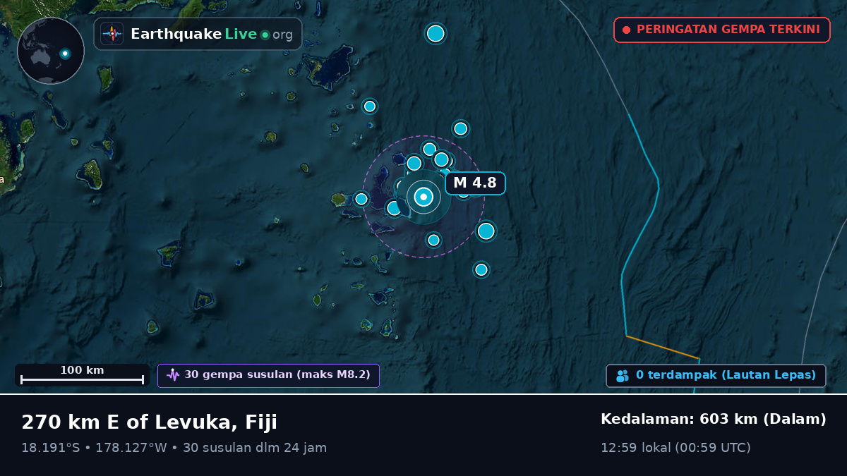 Samudra Pasifik Selatan (Fiji)