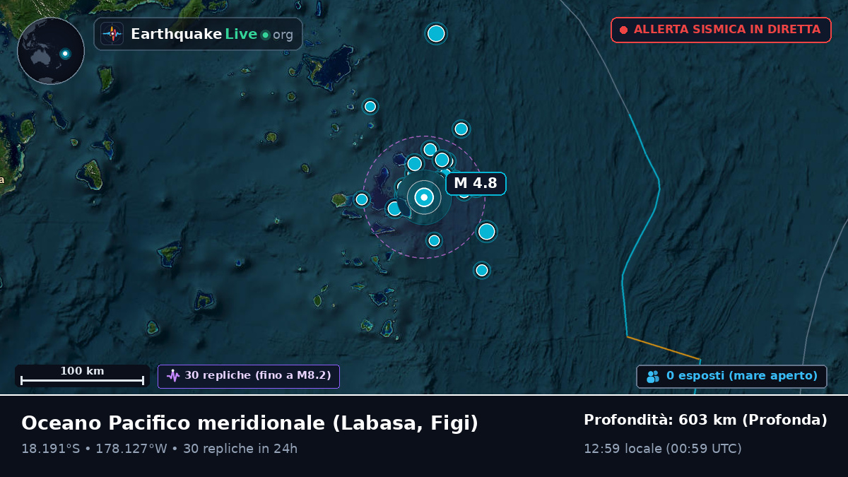 Oceano Pacifico meridionale (Figi)