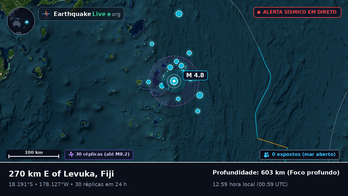 Oceano Pacífico Sul (Fiji)