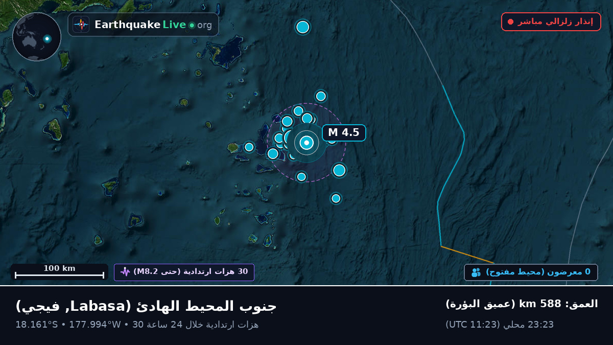 جنوب المحيط الهادئ (فيجي)