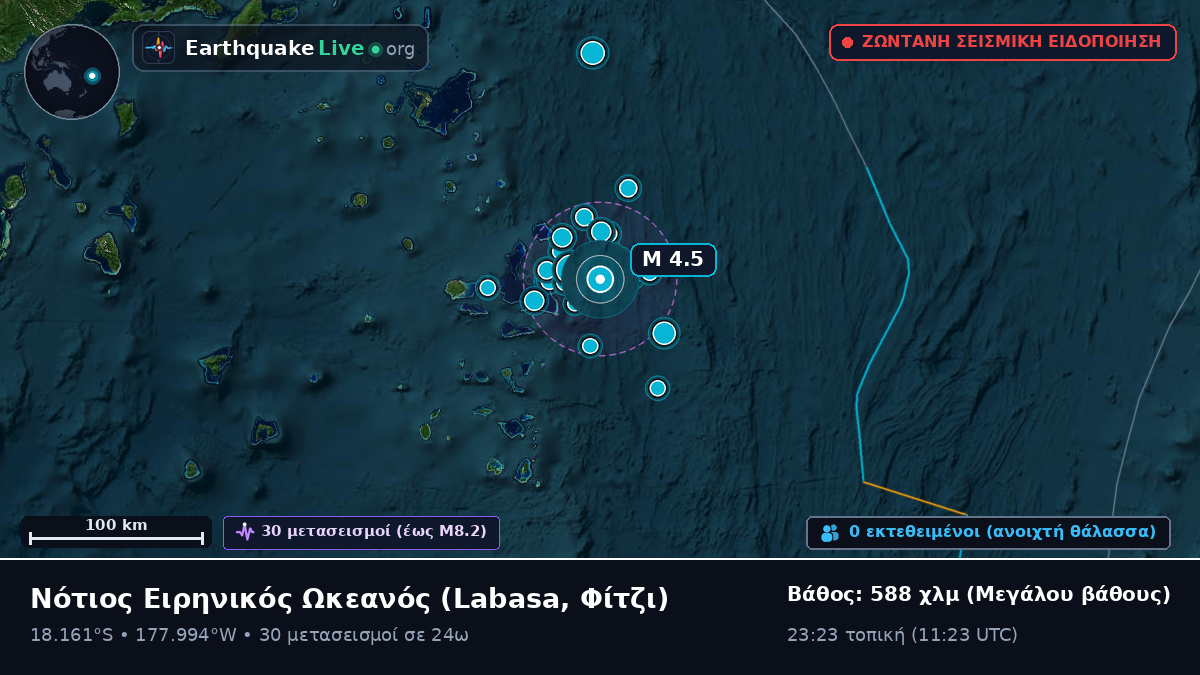Νότιος Ειρηνικός Ωκεανός (Φίτζι)