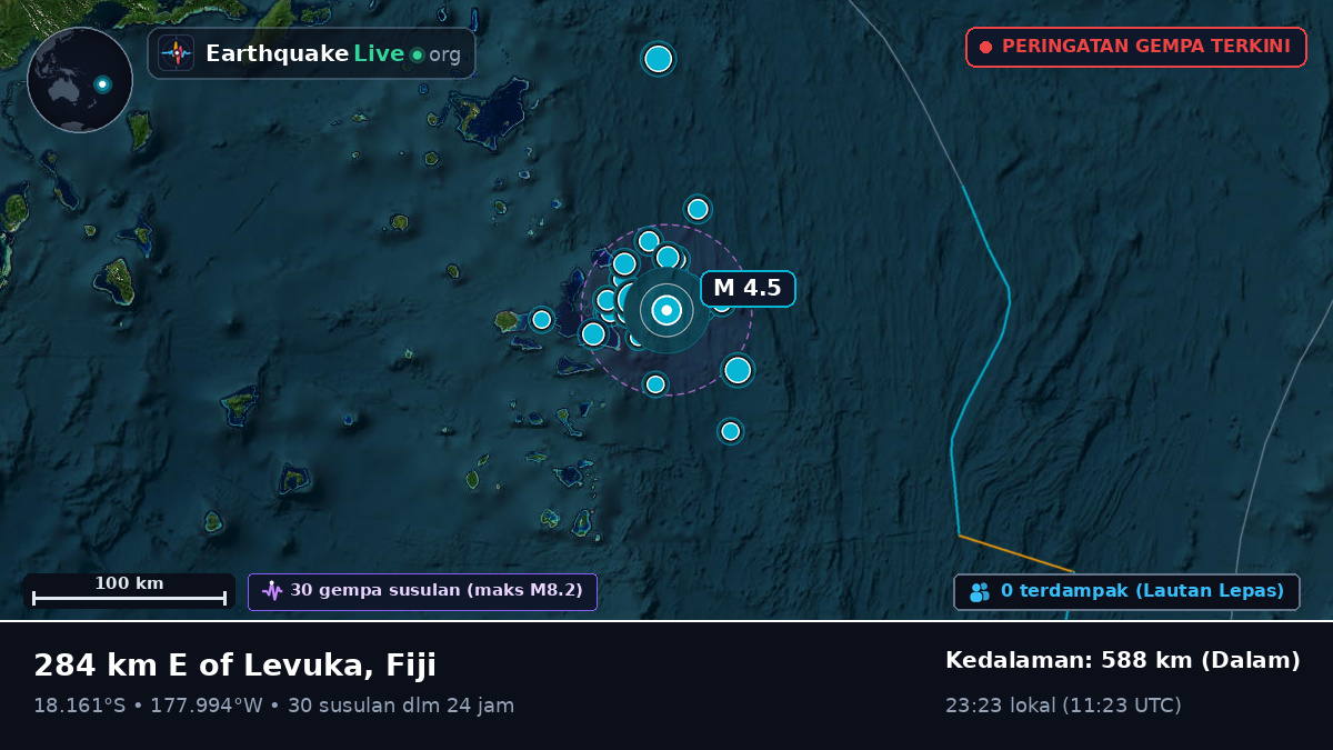 Samudra Pasifik Selatan (Fiji)