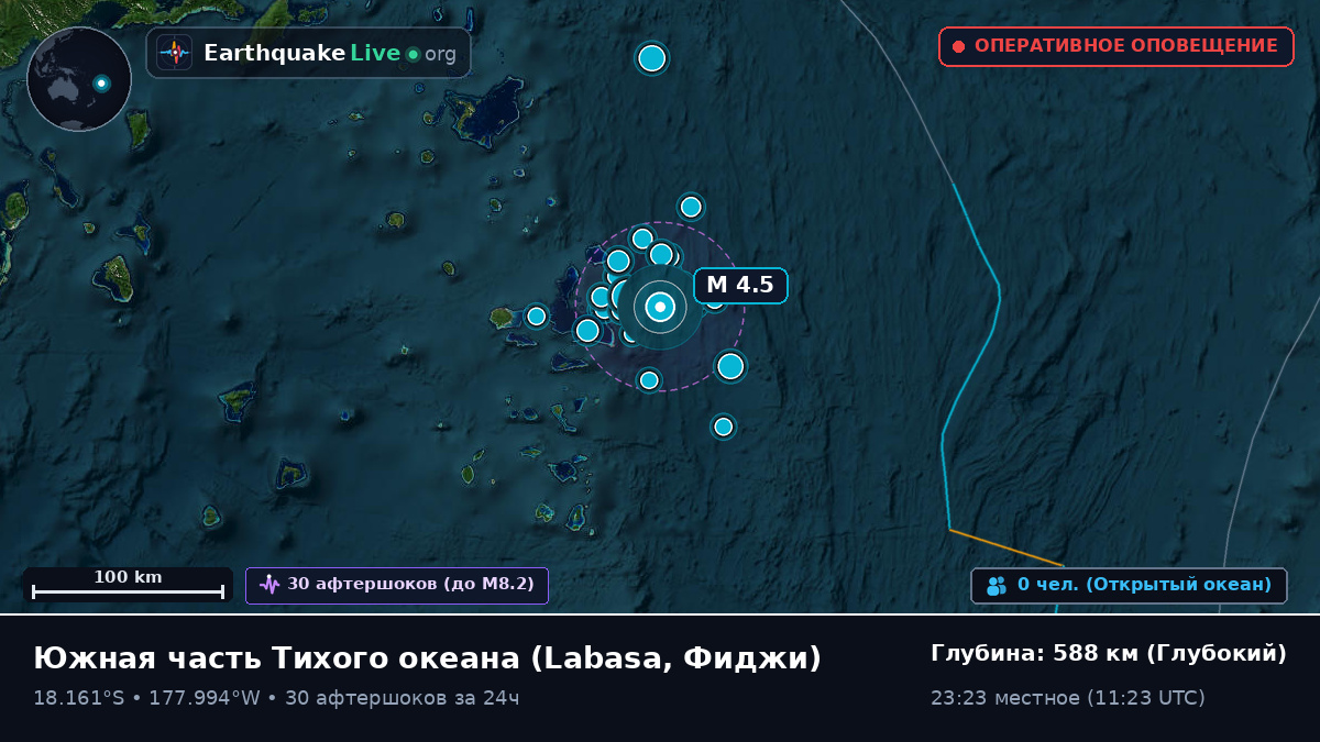 Южная часть Тихого океана (Фиджи)