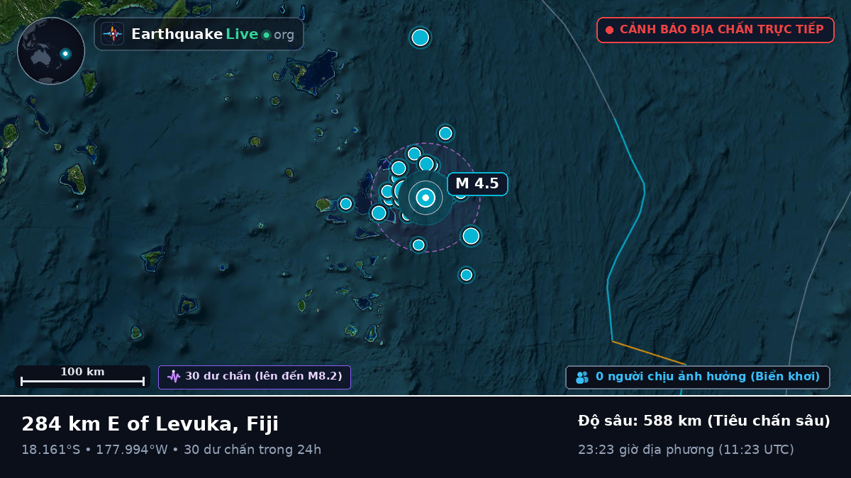 Nam Thái Bình Dương (Fiji)