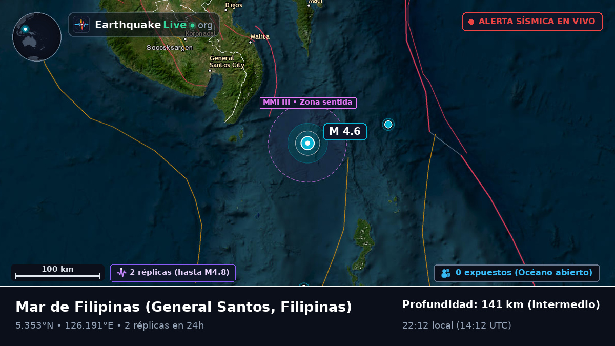 Mar de Filipinas (Filipinas)