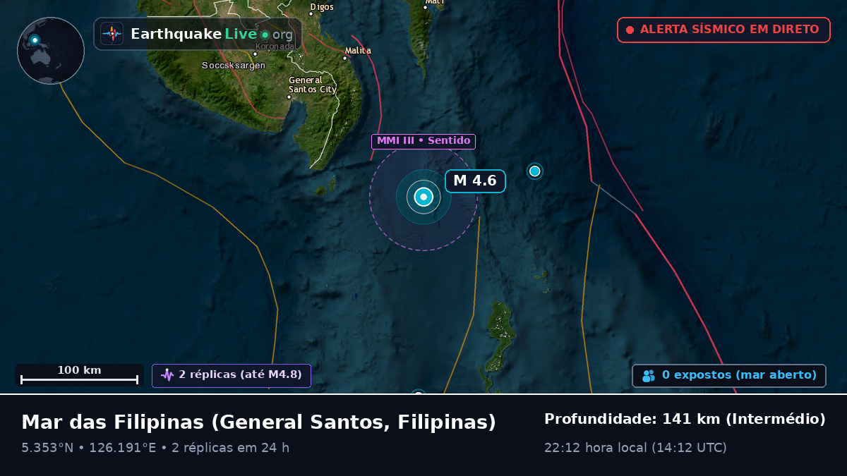Mar das Filipinas (Filipinas)