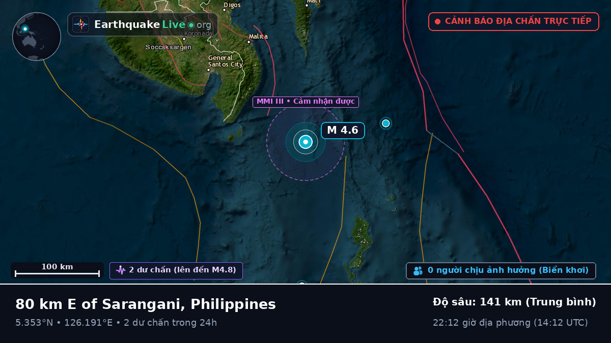 Biển Philippines (Philippines)