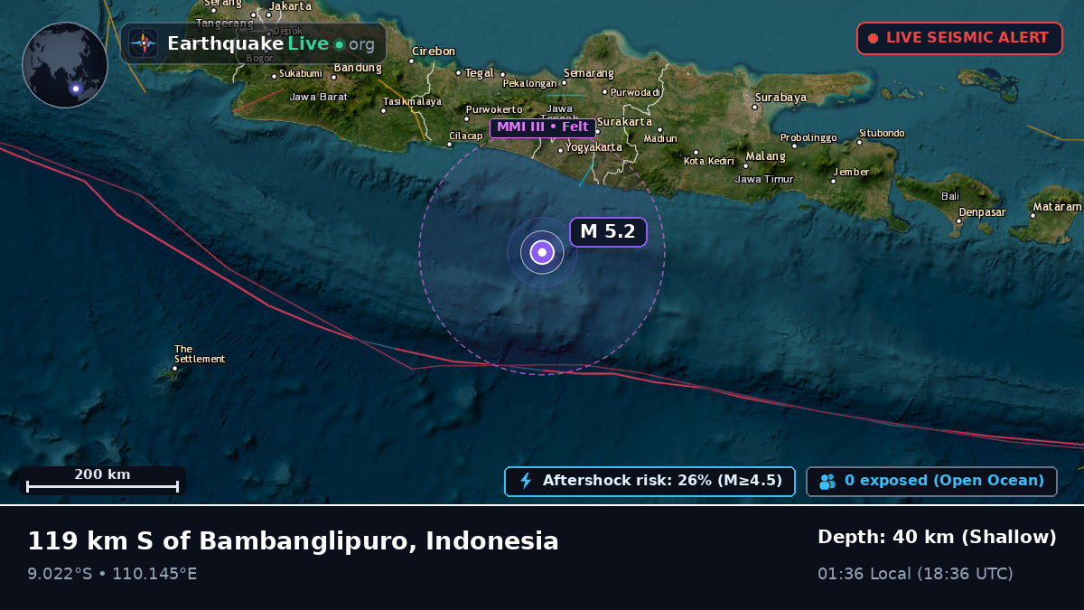 Off the coast of Yogyakarta, Indonesia