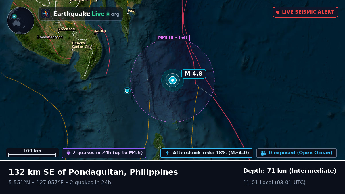 Philippine Sea (Philippines)