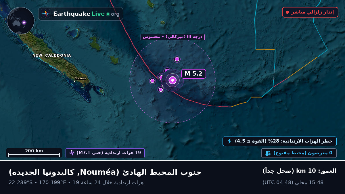 جنوب المحيط الهادئ (كاليدونيا الجديدة)