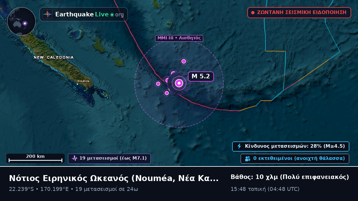 Νότιος Ειρηνικός Ωκεανός (Νέα Καληδονία)