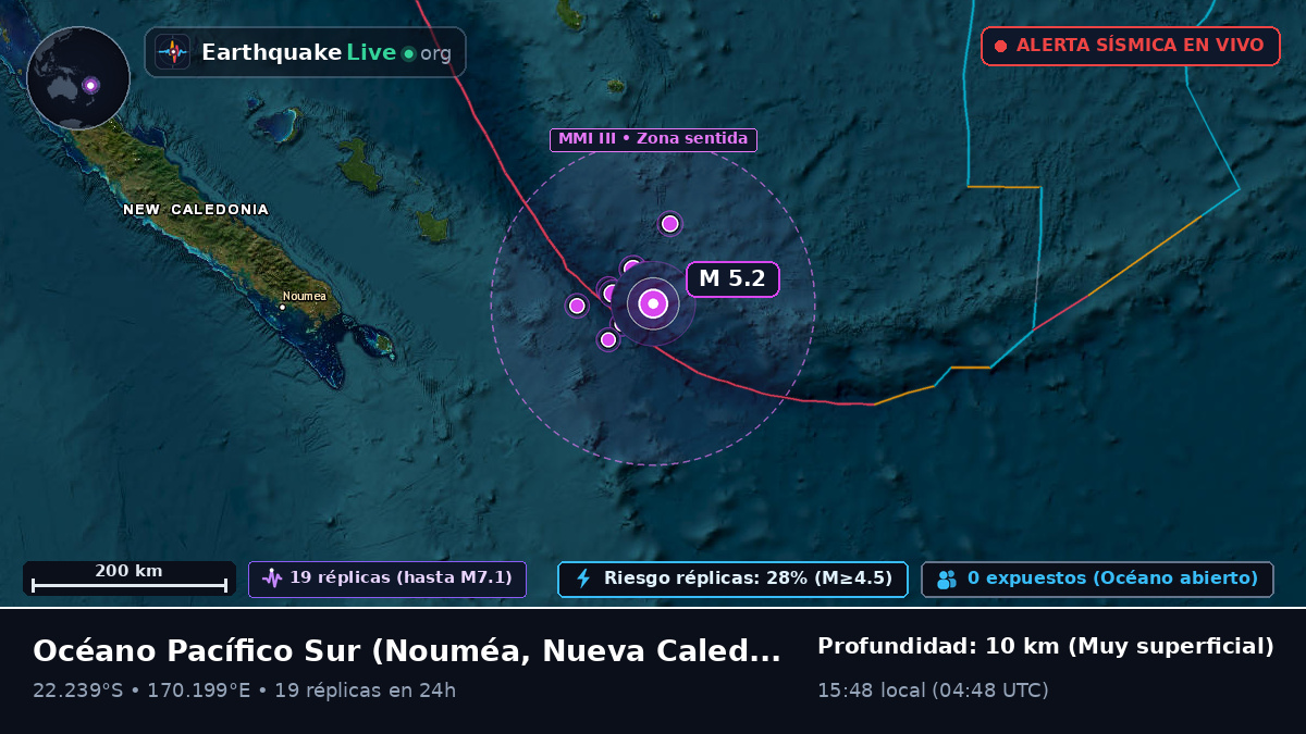 Océano Pacífico Sur (Nueva Caledonia)