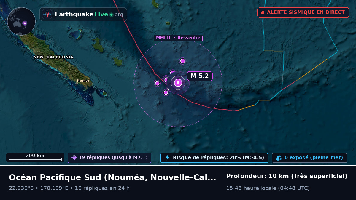 Océan Pacifique Sud (Nouvelle-Calédonie)