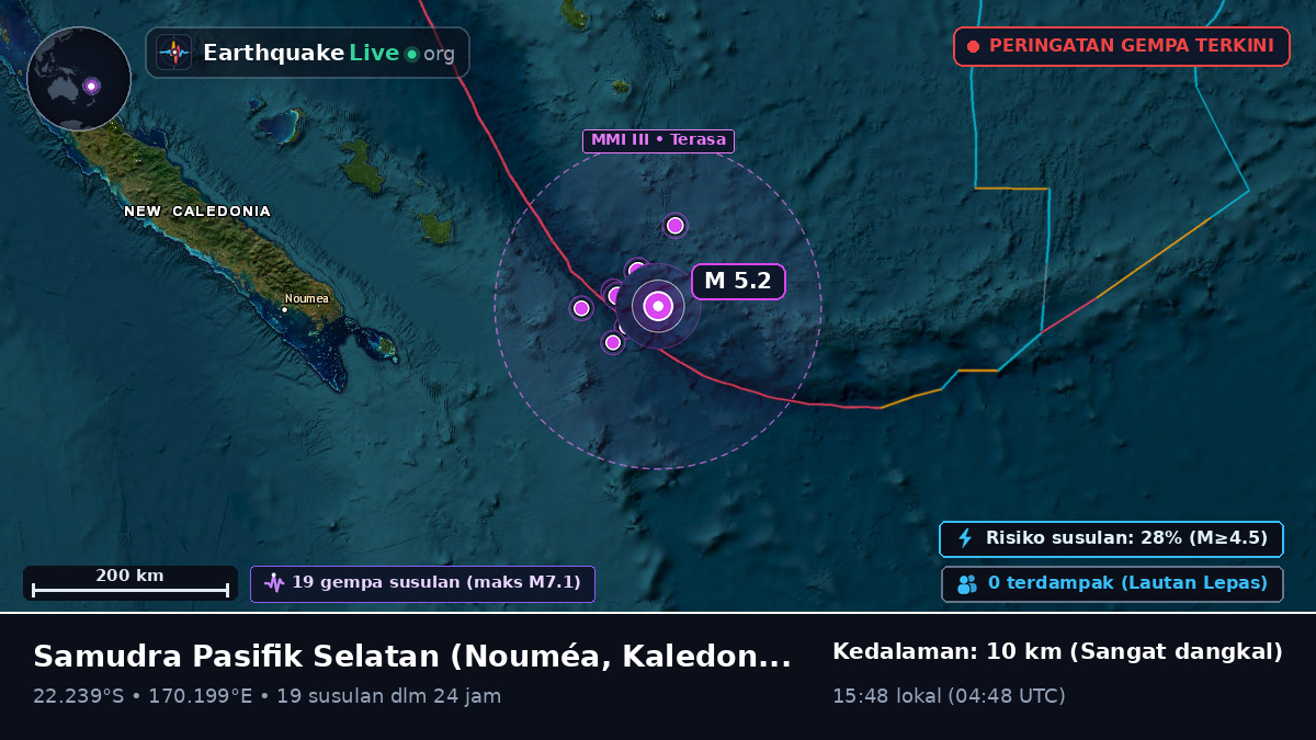 Samudra Pasifik Selatan (Kaledonia Baru)